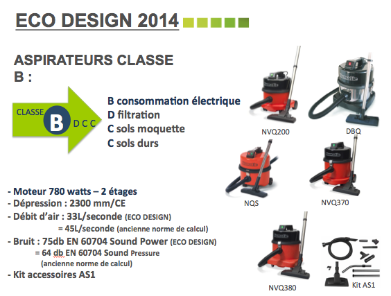 Classe B