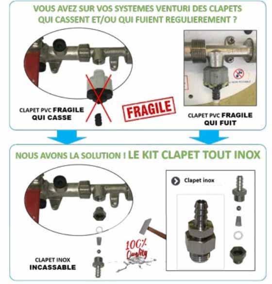 Clapetinox
