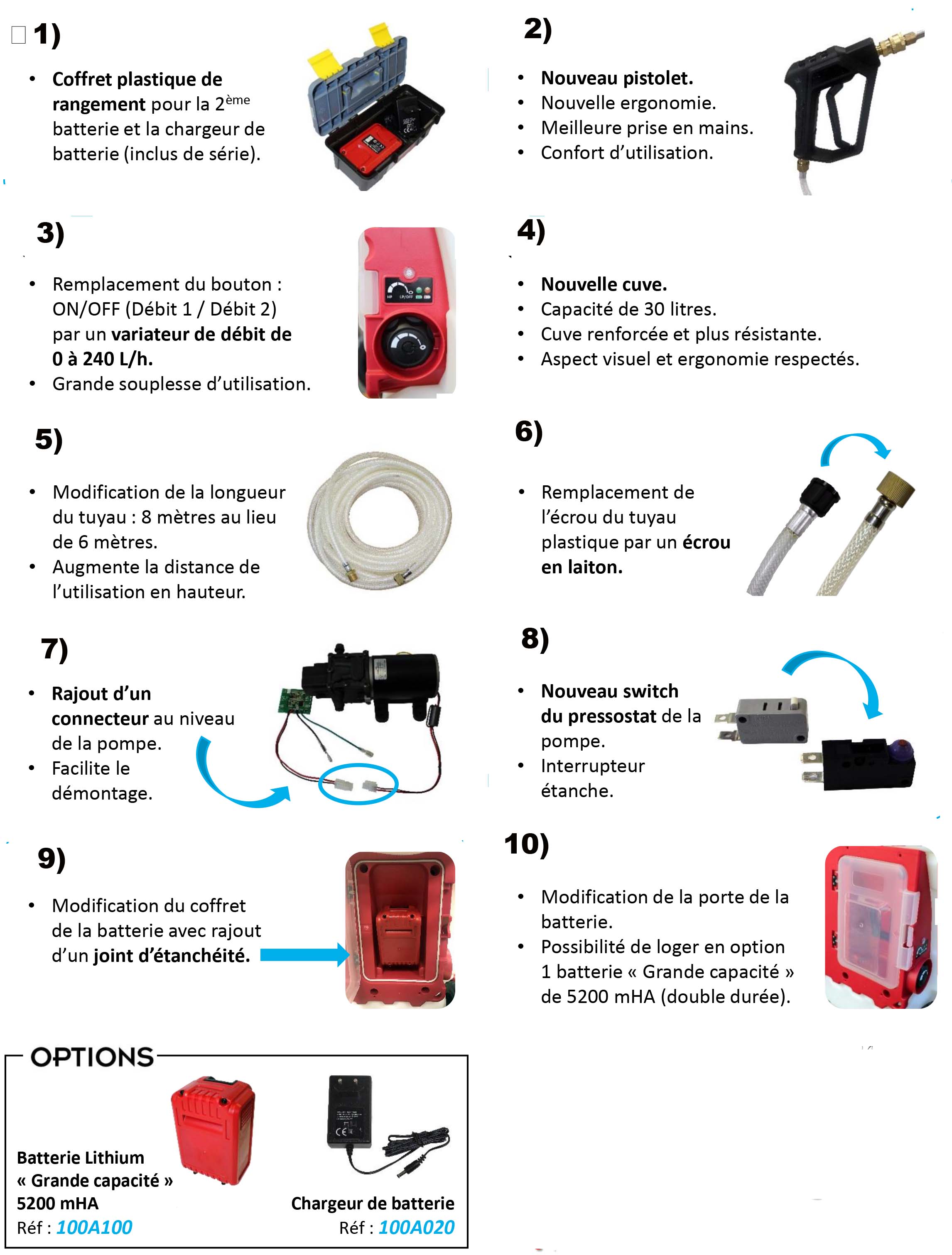Présentation PowerPoint