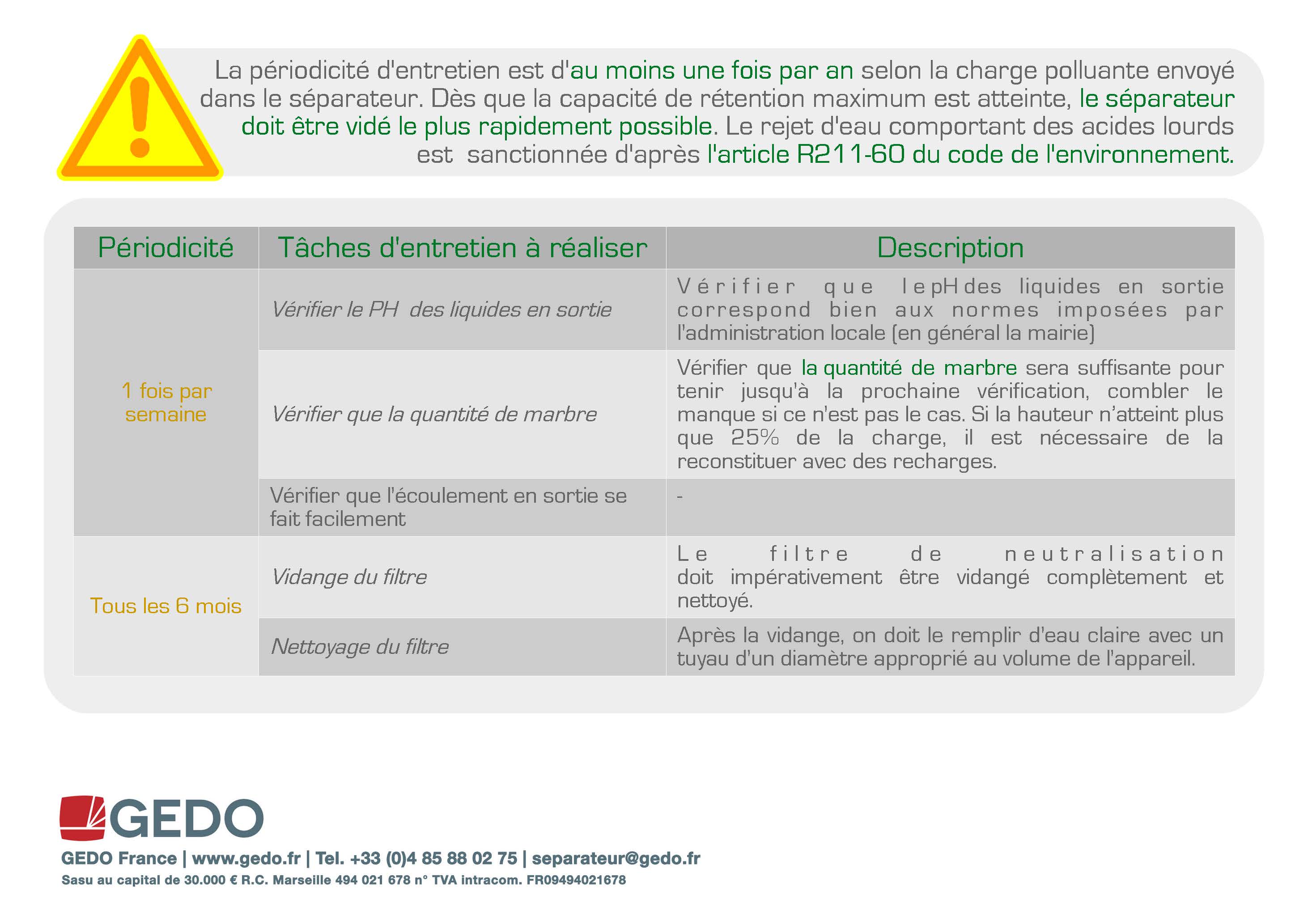 GEDO-carnet-entretien-neutralisateur-acides1-img_Page_2
