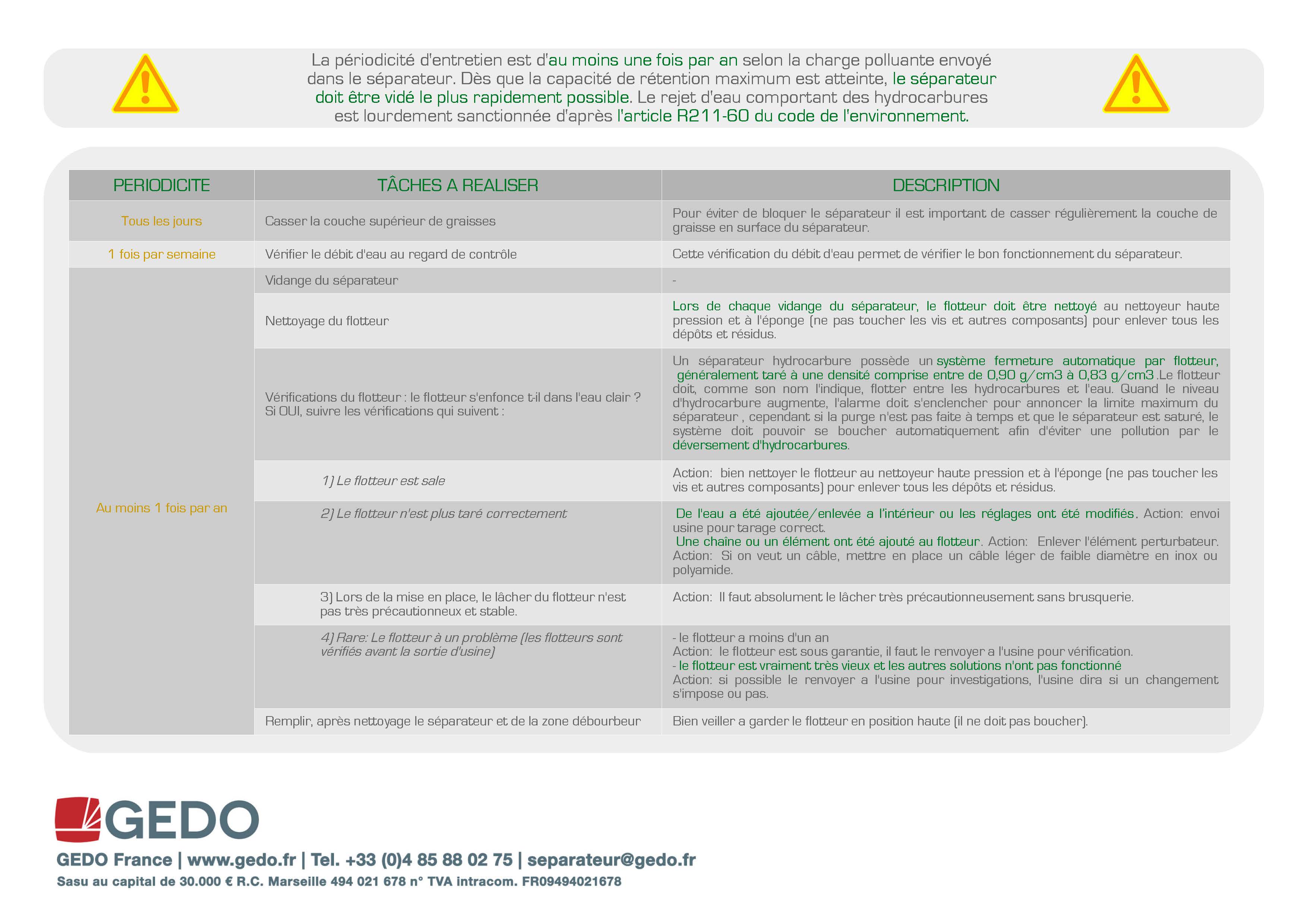 Gedo-carnet-entretien-sc3a9parateur-graisses-img_Page_2